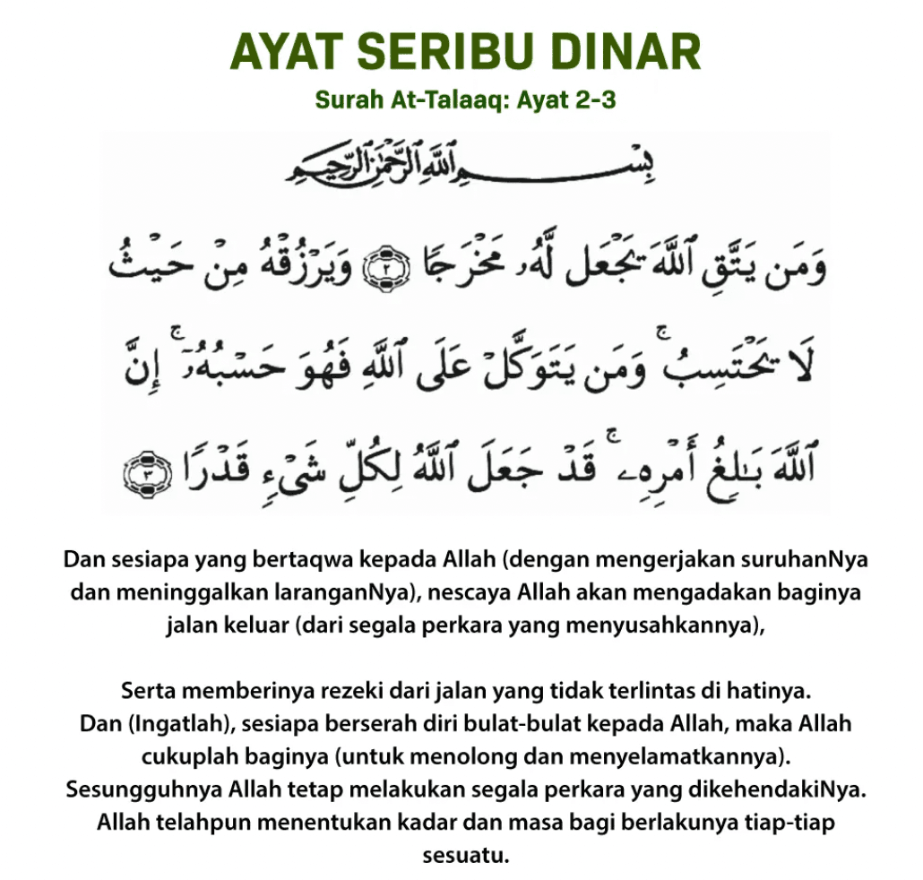 √ Ayat SERIBU DINAR: Sejarah, Bacaan Teks Rumi, Kelebihan