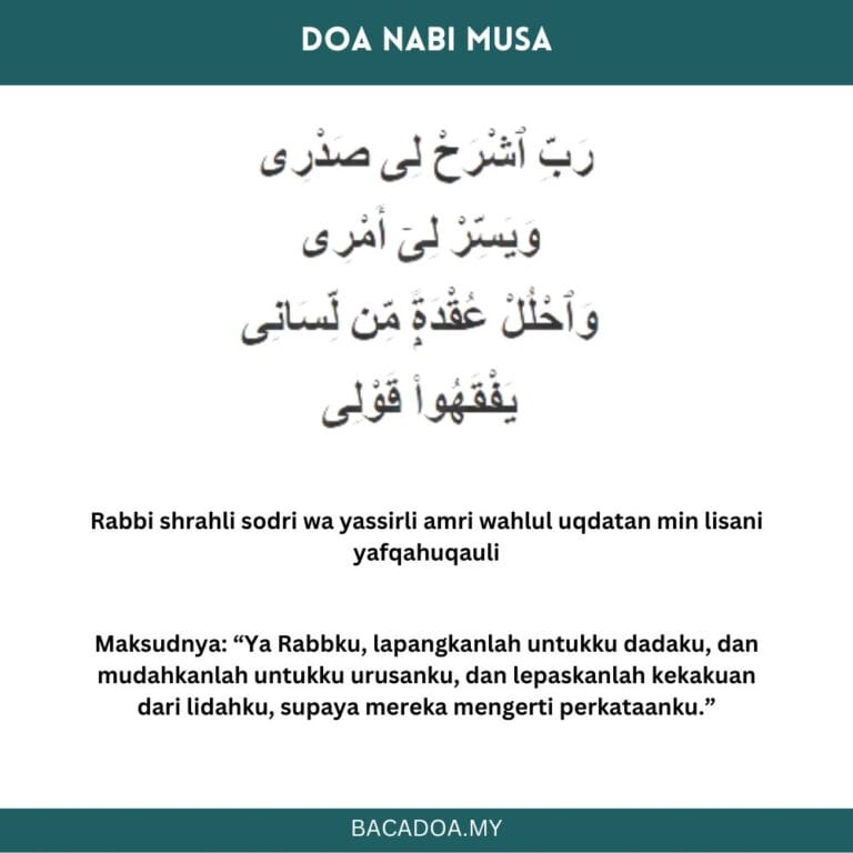 √ Doa dipermudahkan Dari Segala Urusan Dalam Rumi & Maksud