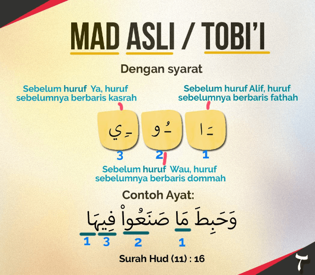 Lafaz Huruf Mad Asli Pengertian Cara Baca Dan Contohnya Lafaz Huruf Mad Asli Pengertian Cara Baca Dan Contohnya